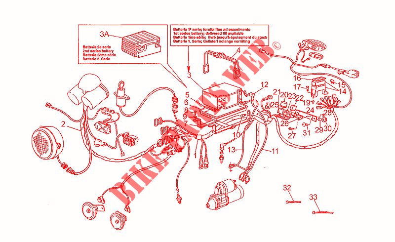 Electrical system para MOTO GUZZI V 10 Centauro 1998
